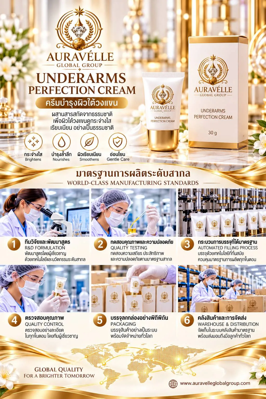 AURAVÉLLE Underarms Perfection Cream